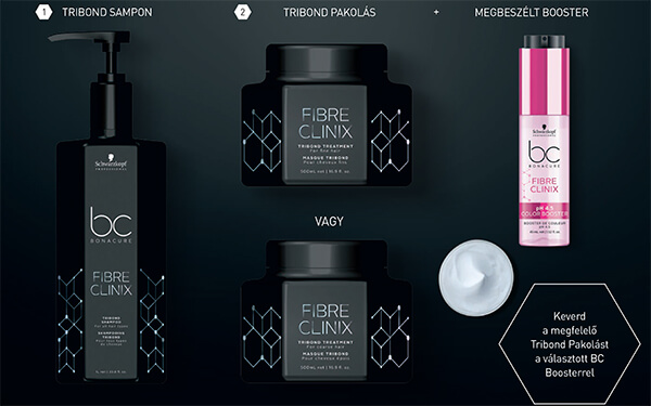 FibreClinix_steps_ FibreClinix_steps_